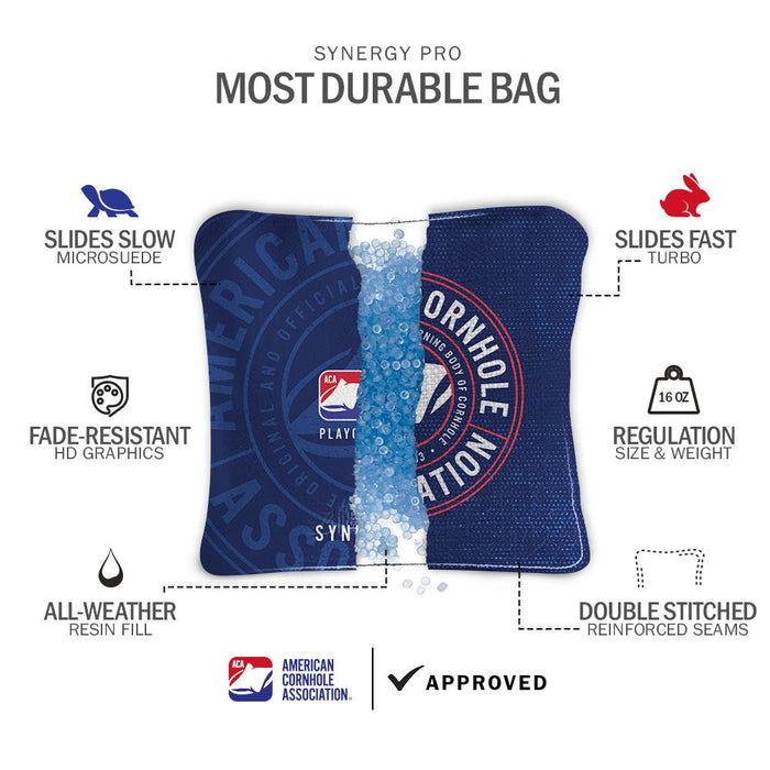 ACA Tournament Sig Pro 2x4 Regulation Cornhole Bundle -  | American Cornhole Association