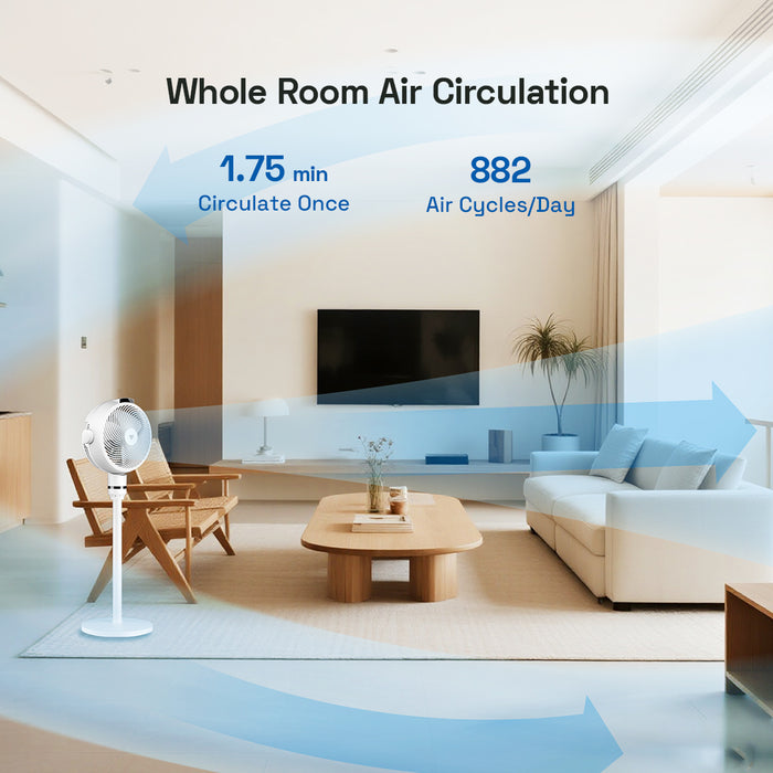 Modern living room with a standing Airdog fan and air circulation graphics.