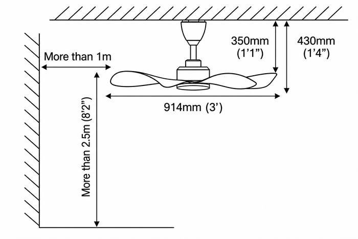 Alpha DC Motor LED Ceiling Fan- (36") 5 ABS Blade 8+8 Speed  with Remote control - Matt Black