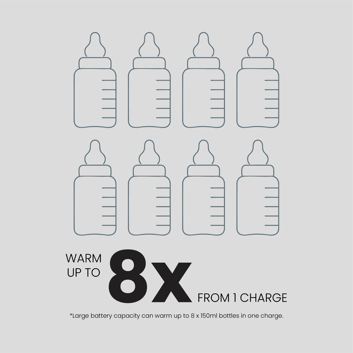 Anywhere Portable Bottle Warmer Pro V2 - White