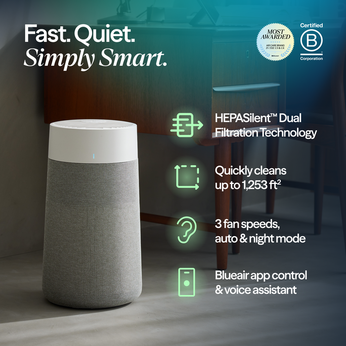 Blue Pure 411i+ Max