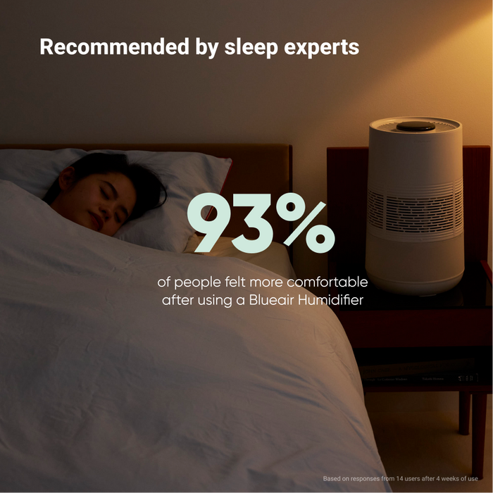 Blue Pure 511i Max + InvisibleMist™ Humidifier Bundle