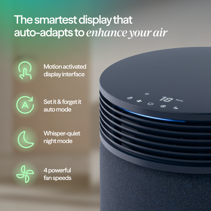 Blue Signature™ Small Midnight