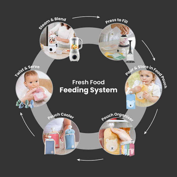 Cherub Baby Glass Pouch Filling Station