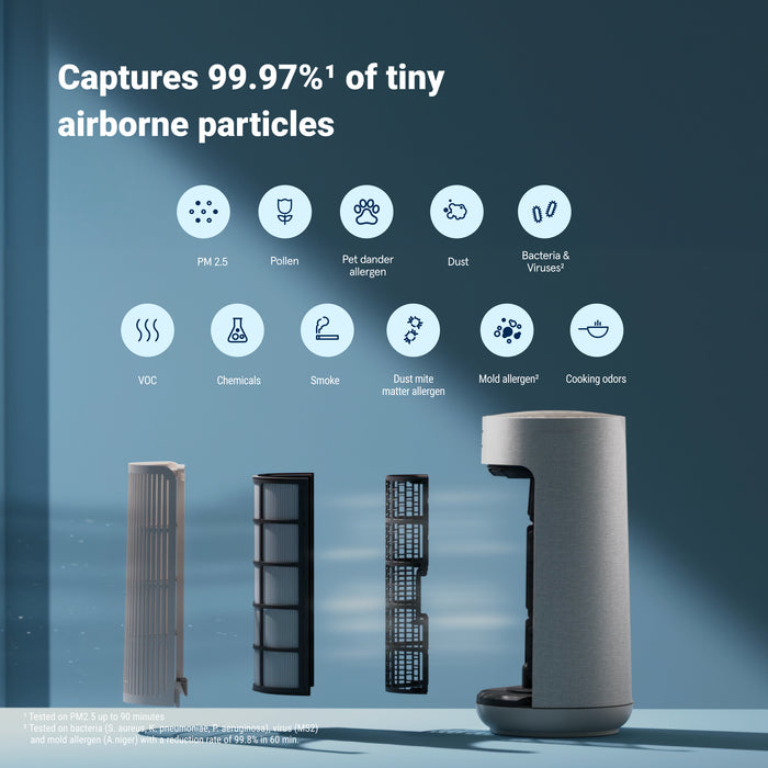 ComfortPure™ 3-in-1 T10i Replacement Filter
