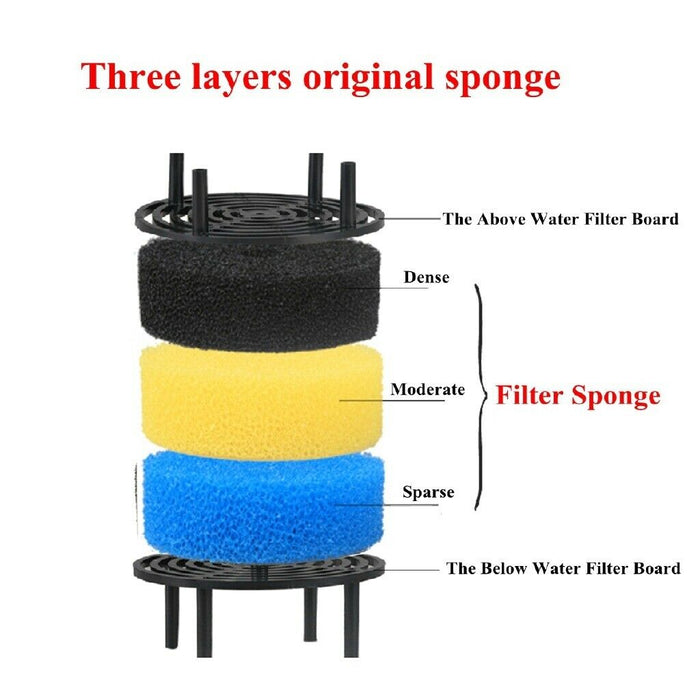 External Filter Booster - Replacement Foams (2 Sizes)