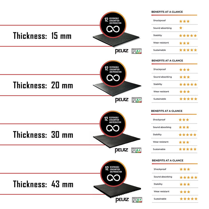 Granuflex Rubber Flooring - Gym Tile - 50cm x 50cm x 15mm - Strength Shop