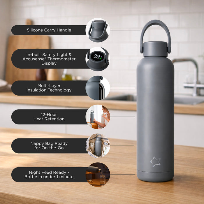 Instant Warm Smart Flask | Formula Feeding Thermos