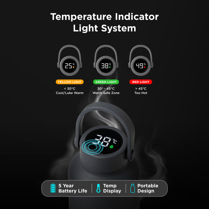 Instant Warm Smart Flask | Formula Feeding Thermos