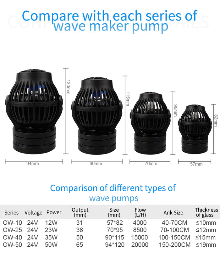 Jebao OW Wave Makers
