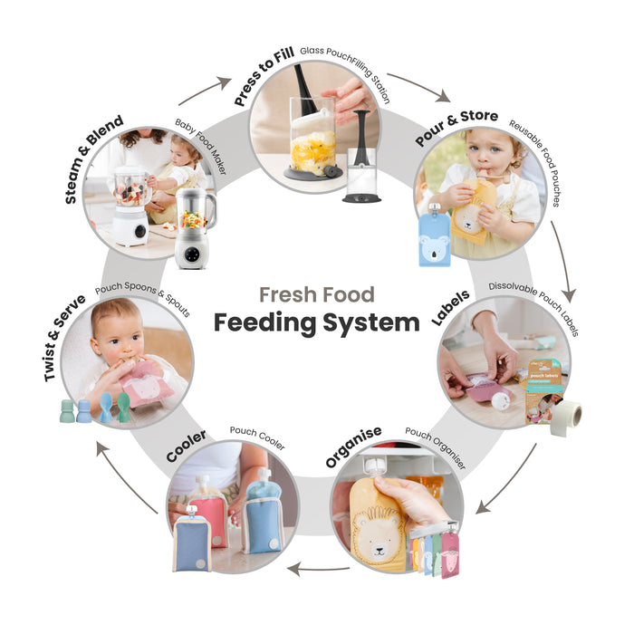 On the Go Reusable Baby Food/ Yoghurt Pouches UK - Animal Set 150ml 5PK