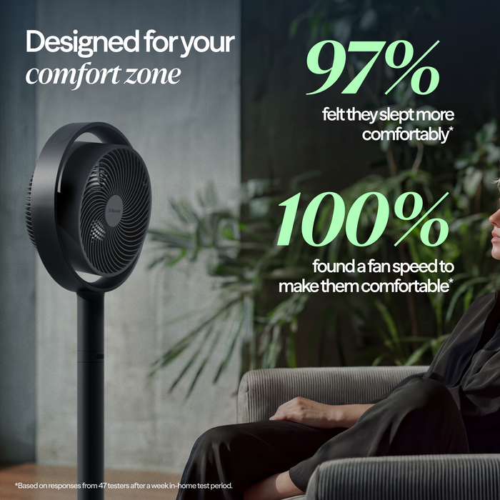 Pedestal Air Circulator Fan - Night Charcoal