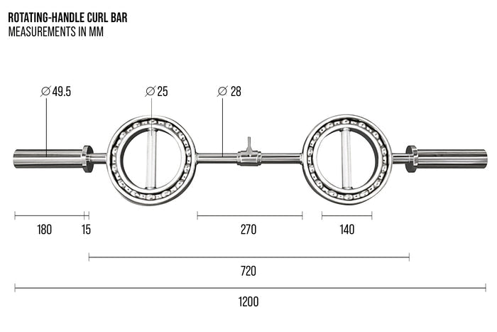 Rotating-Handle Curl Bar - Strength Shop