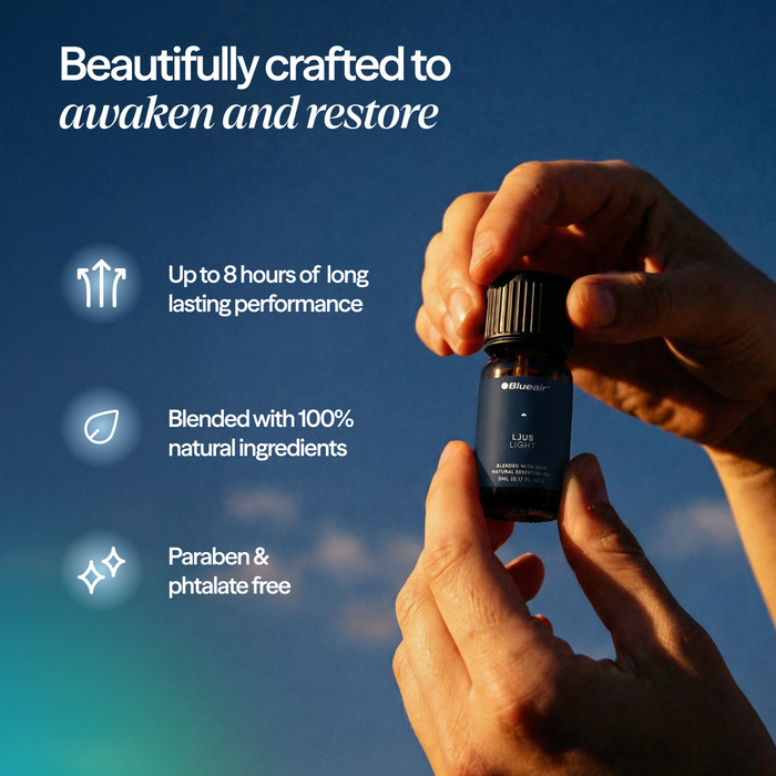 The Awakening Aroma Collection