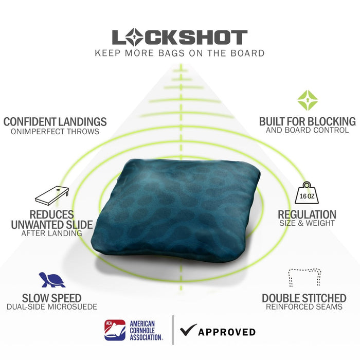 Wavy Teal Lock Shot Cornhole Bags feature graphic highlighting forgiving landings, board control, dual-sided slow-speed fabric, and ACA regulation approval.